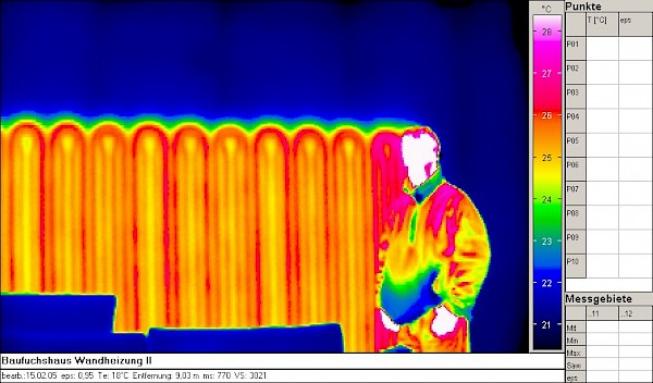 Die subjektiv empfundene ideale Behaglichkeitstemperatur eines Raumes definiert sich aus dem Mittelwert der Oberflächentemperaturen aller raumumschließenden Flächen (Wände, Decken, Boden) und der Raumlufttemperatur.