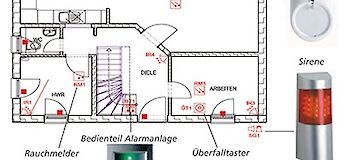 Haustechnikplanung